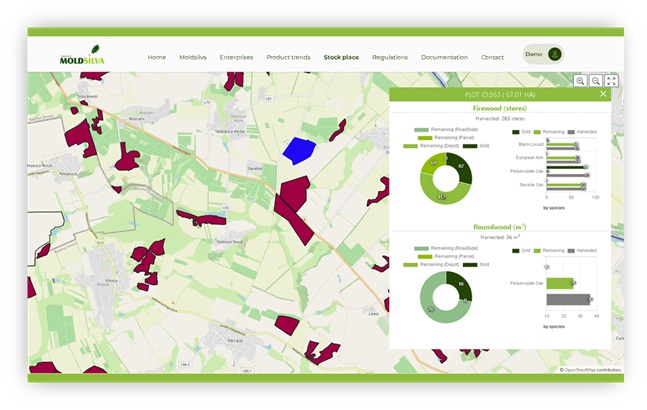GAMU MOLDAVIE plateforme