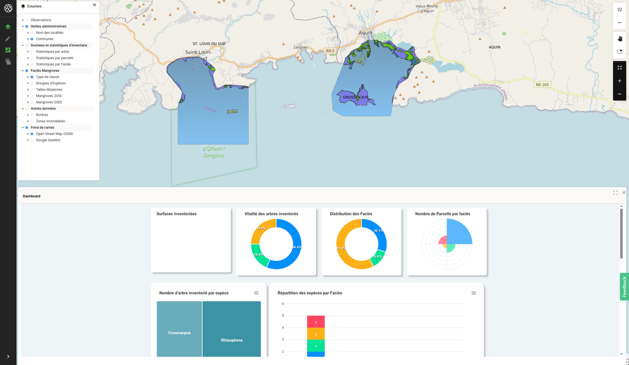 INVENTAIRE MANGROVES FORLAND HAITI